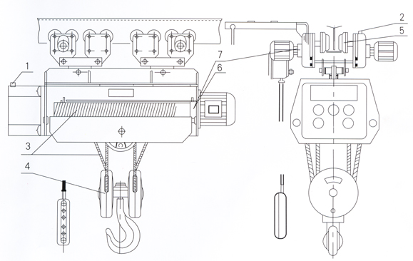 HC方型鋼絲繩電動葫蘆結(jié)構(gòu)圖