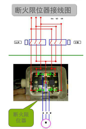 斷火限位器接線圖