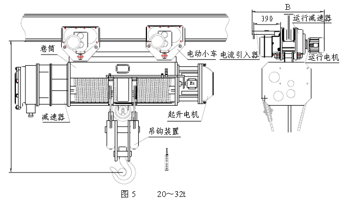 20-32噸防爆電動(dòng)葫蘆結(jié)構(gòu)圖