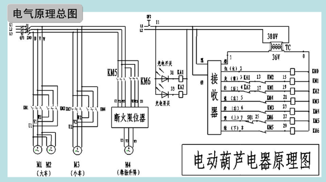 電動(dòng)葫蘆的電器原理圖