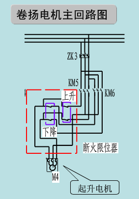 卷?yè)P(yáng)電機(jī)主回路圖