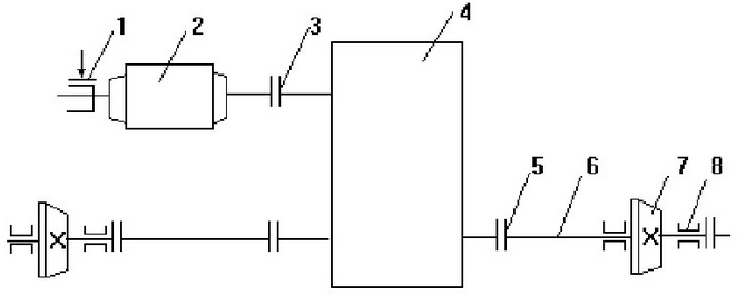 電動葫蘆運(yùn)行機(jī)構(gòu)結(jié)構(gòu)圖